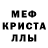 Метадон кристалл Canadian Coyote